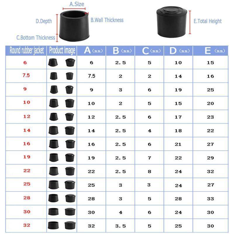 Yuvarlak Kauçuk Sandalye Ayak  - Furniture Hardware Feet incelemesi ve fiyatı